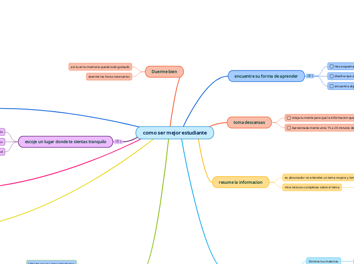 como ser mejor estudiante