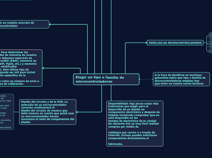 Elegir un tipo o familia de microcontroladores