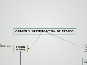 ORIGEN Y JUSTIFICACIÓN DEL ESTADO