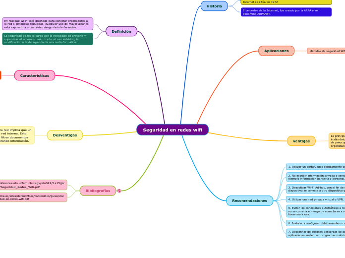 Seguridad en redes wifi
