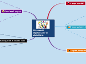 Strumenti digitali per la didattica online