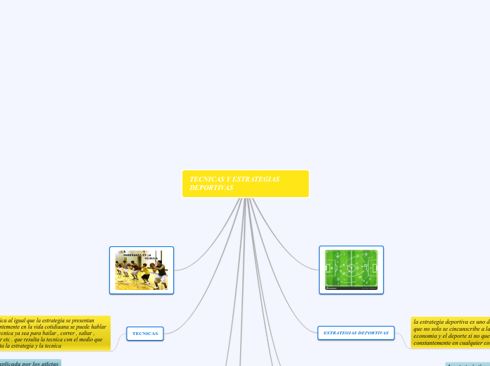 TECNICAS Y ESTRATEGIAS DEPORTIVAS