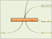 IndependenciaMéxico