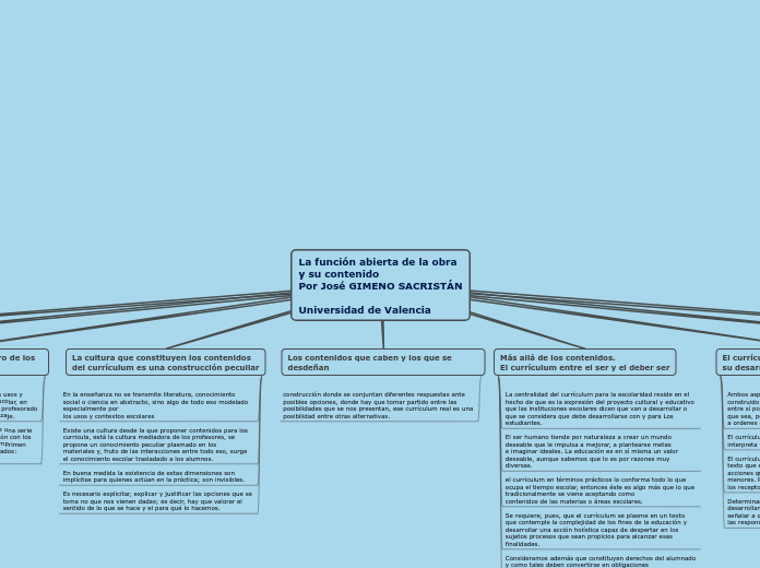 La función abierta de la obray su contenidoPor José GIMENO SACRISTÁNUniversidad de Valencia