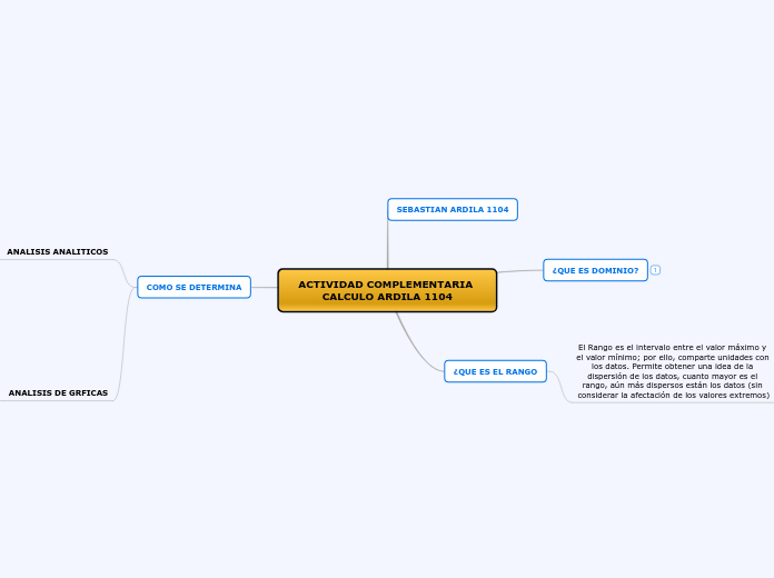 ACTIVIDAD COMPLEMENTARIA CALCULO ARDILA 1104