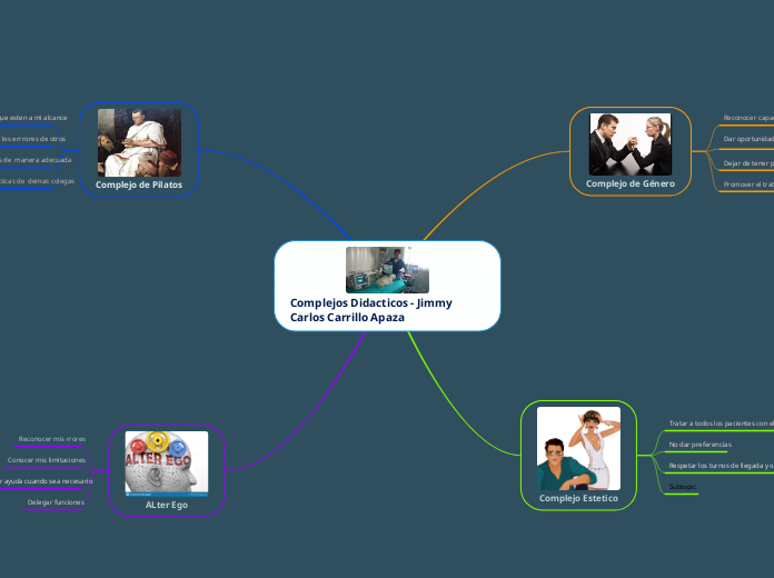 Complejos Didacticos - Jimmy Carlos Carrillo Apaza