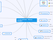 14 Subsistemas - Nicolas Alvarado