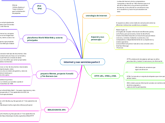 internet y sus servicios parte 2