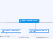 P1_SP8_Spécificités de la SP