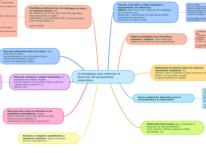 10 Estrategias para estimular el desarrollo del pensamiento matemático.