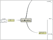 刘超商业模式