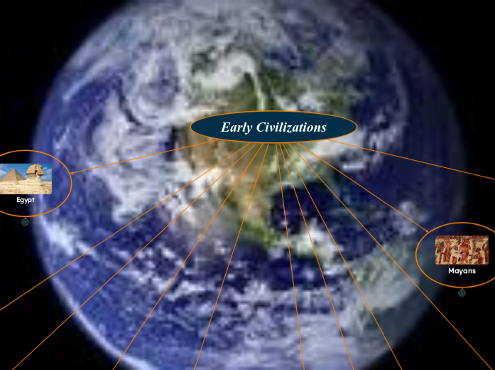 Early Civilizations