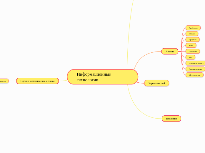 Информационные технологии