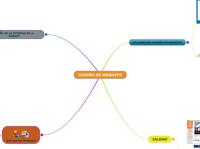 DISEÑO DE WEBAPPS