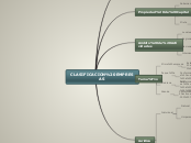 CLASIFICACION EMPRESAS