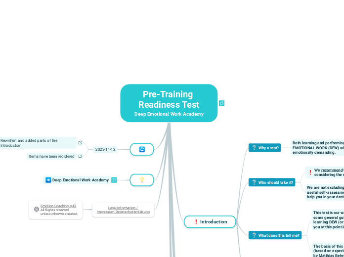 Pre-Training Readiness Test
Deep Emotional Work Academy