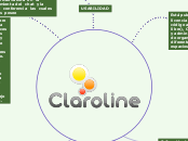 CLAROLINE