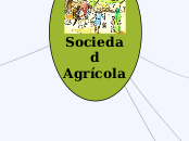 Sociedad Agrícola