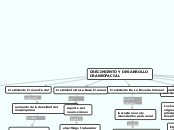 Crecimiento y desarrollo craneofacial