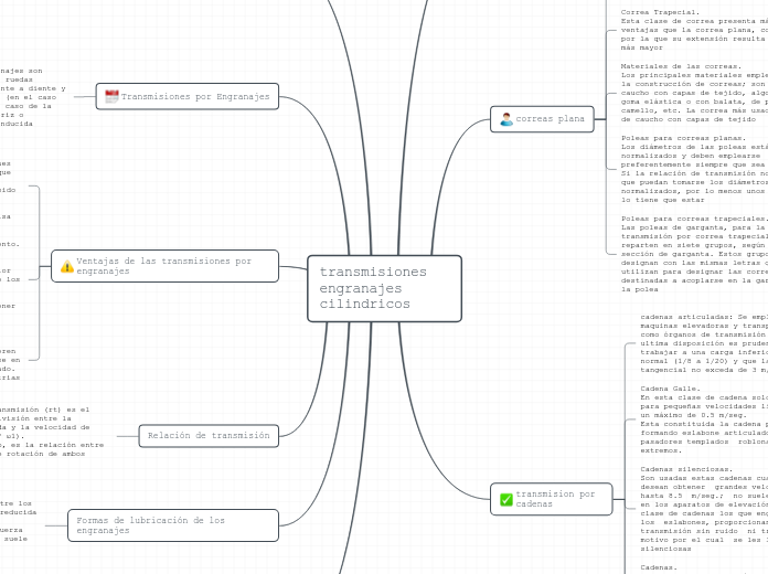 transmisiones engranajes cilindricos