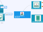 La Informatica en la Educación.