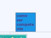 como ser competente