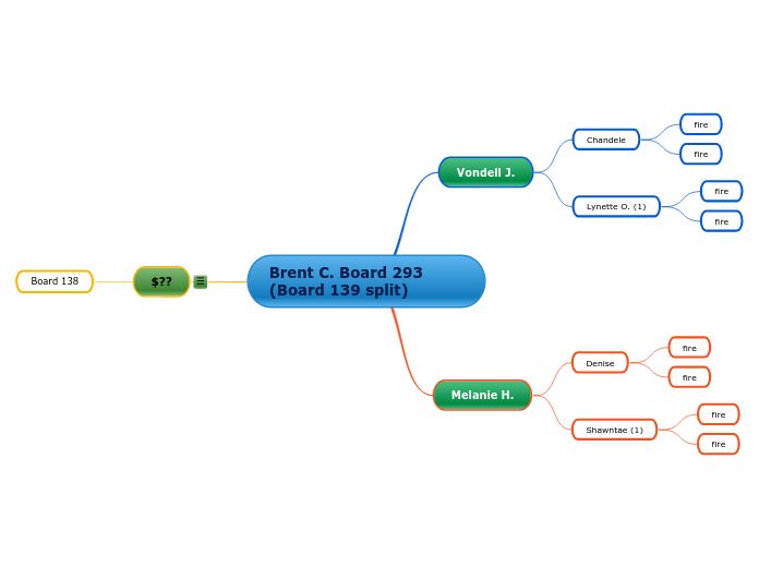 Brent C Board 293 (Board 138 split)