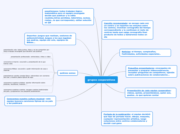 etwinning