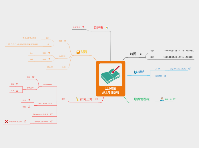 110年宜蘭縣環教線上考評注意事項