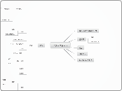 大規模サテライト