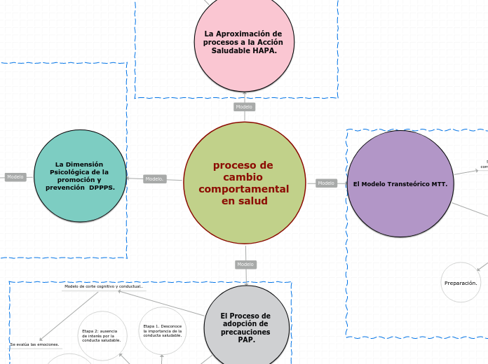 psicologia politica 4