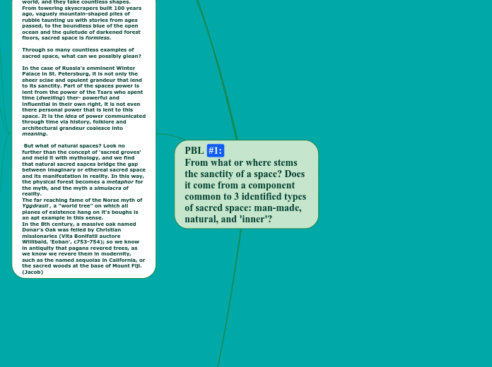 PBL #1: 
From what or where stems the sanctity of a space? Does it come from a component common to 3 identified types of sacred space: man-made, natural, and 'inner'?