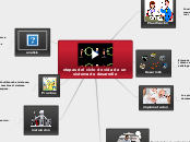 etapas del ciclo de vida de un sistema de desarrollo