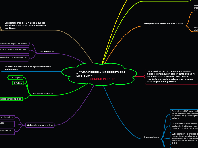 ¿ CÓMO DEBERÍA INTERPRETARSE LA BIBLIA? 
                  SENSUS PLENIOR