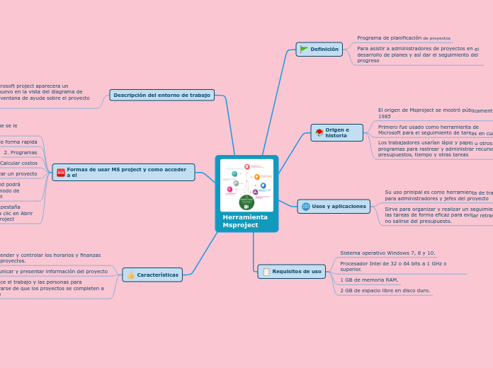 Herramienta Msproject
