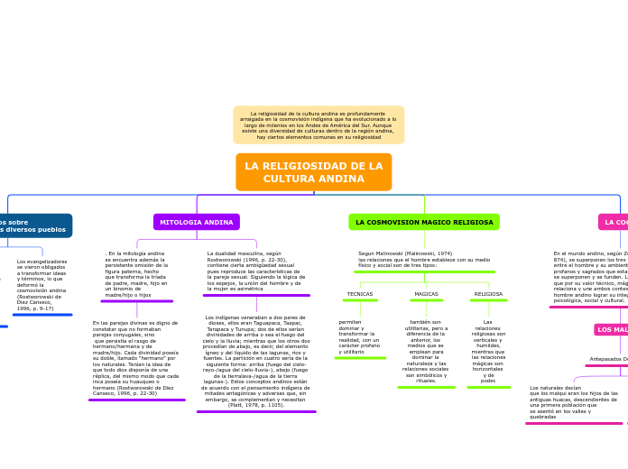 LA RELIGIOSIDAD DE LA
CULTURA ANDINA