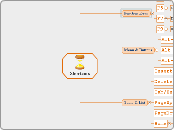 Accpac_Shortcuts