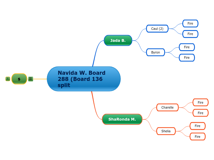 Navida W. Board 288 (Board 136 split