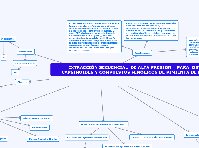 TRANSFERENCIA DE MASA