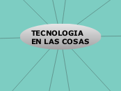 tecnologia de las cosas