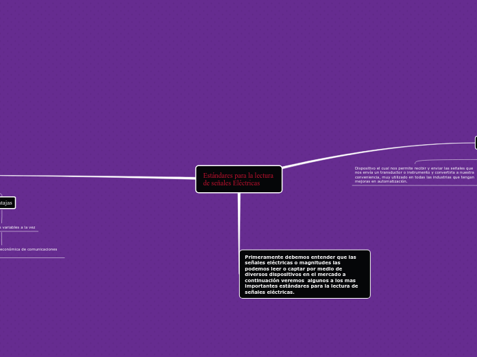 Estándares para la lectura de señales Eléctricas