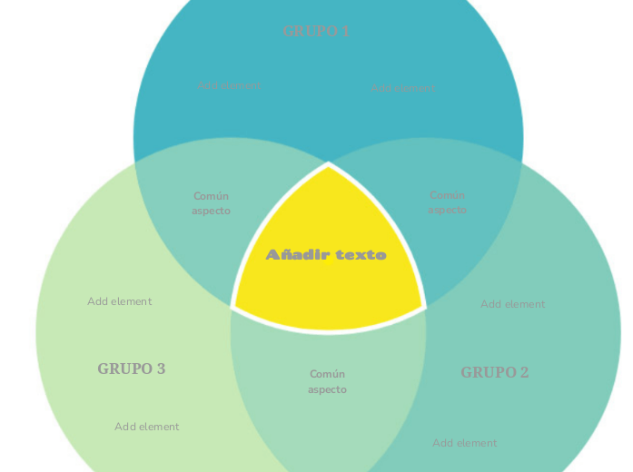 Diagrama de Venn (tres círculos verdes)