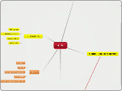 actividad integradora de la unidad 1