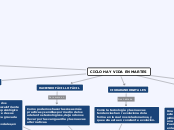 CICLO HAY VIDA EN MARTES