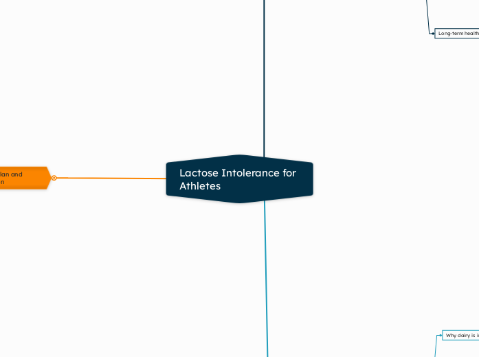 Lactose Intolerance for Athletes 