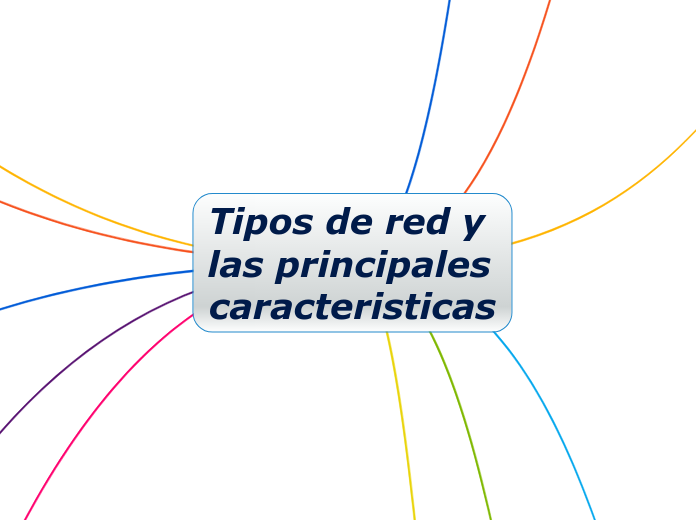 Tipos de red y las principales caracteristicas