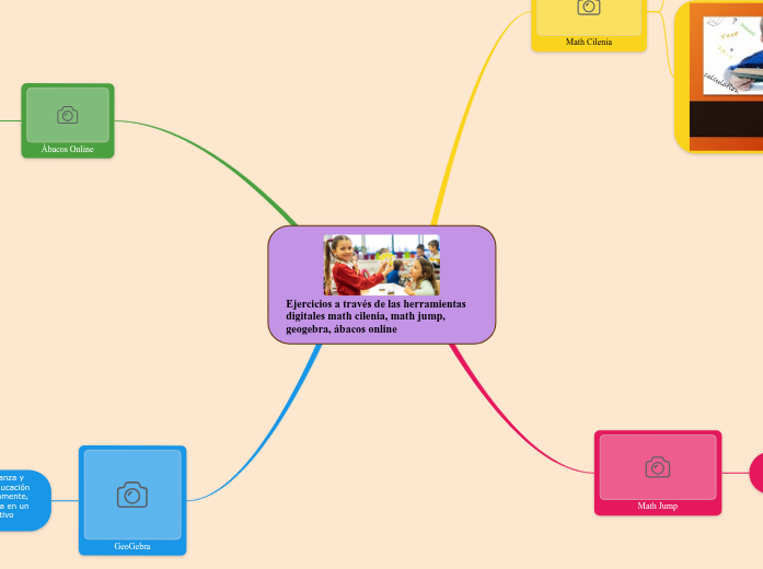 Ejercicios a través de las herramientas digitales math cilenia, math jump, geogebra, ábacos online