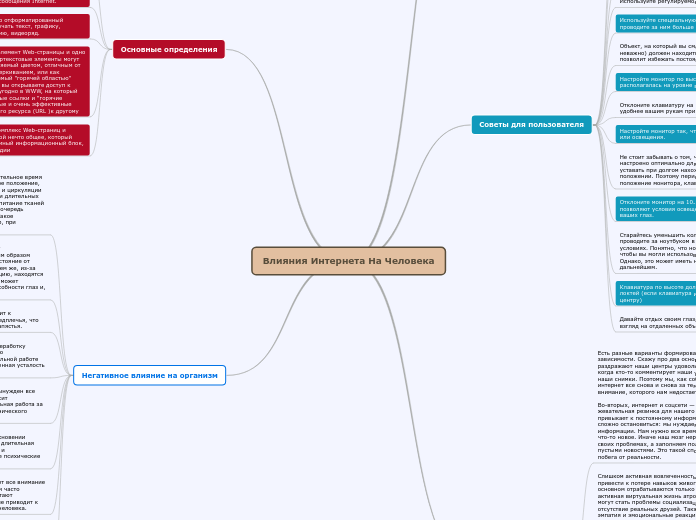 Влияния Интернета На Человека
