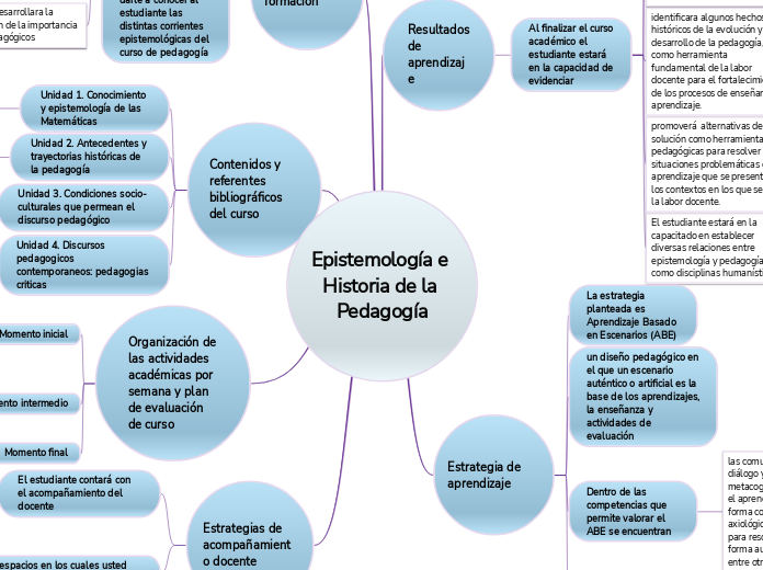 Epistemología e Historia de la Pedagogía