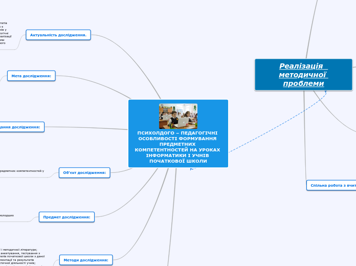 ПСИХОЛДОГО – ПЕДАГОГІЧНІ ОСОБЛИВОСТІ ФОРМУВАННЯ ПРЕДМЕТНИХ КОМПЕТЕНТНОСТЕЙ НА УРОКАХ ІНФОРМАТИКИ І УЧНІВ ПОЧАТКОВОЇ ШКОЛИ